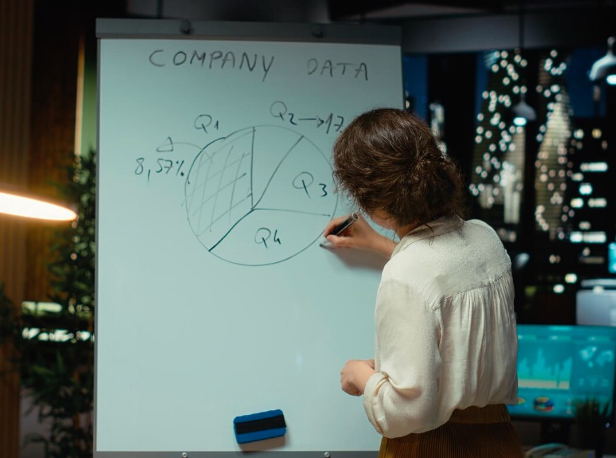 Persona che studia il proprio metodo di lavoro con chiarezza